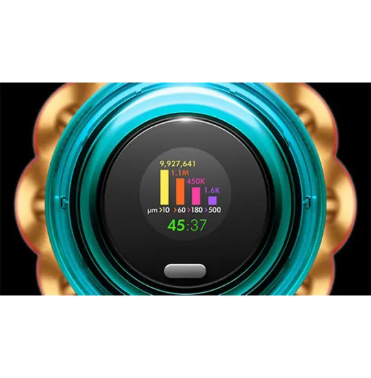 Dyson V12 Detect Slim Absolute