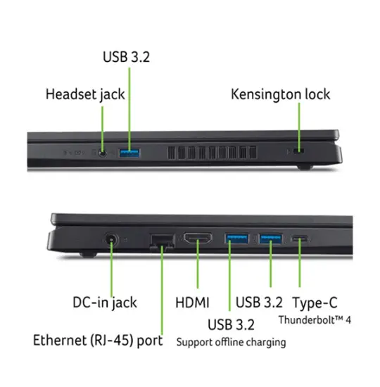 Acer Nitro V 15 ANV15-51-75VW (NHQNASA002)