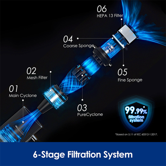 Tineco Pure One S30 Black (VA200900RU)