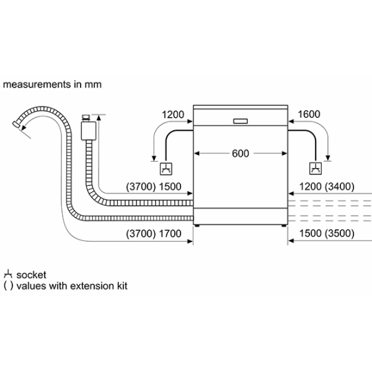 BOSCH SMS6EMI65Q