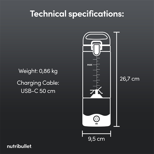 NutriBullet NBP003PA